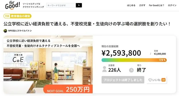 226人のご支援に心から感謝申し上げます